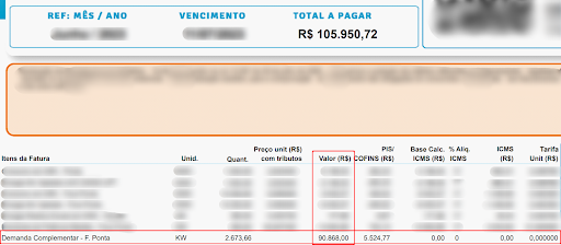 Exemplo de unidade consumidora sendo cobrada pela demanda complementar, decorrente de uma gestão falha.